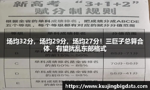 场均32分，场均29分，场均27分！三巨子总算合体，有望扰乱东部格式