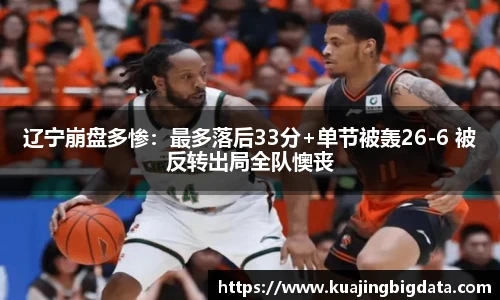 辽宁崩盘多惨：最多落后33分+单节被轰26-6 被反转出局全队懊丧
